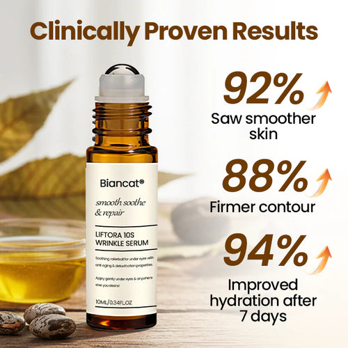 Anti-Wrinkle Corrective Serum