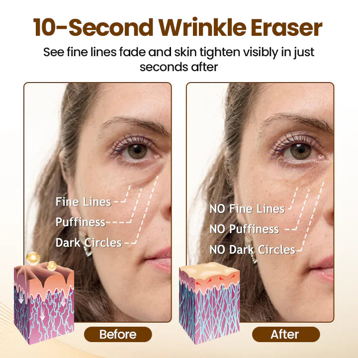 Anti-Wrinkle Corrective Serum